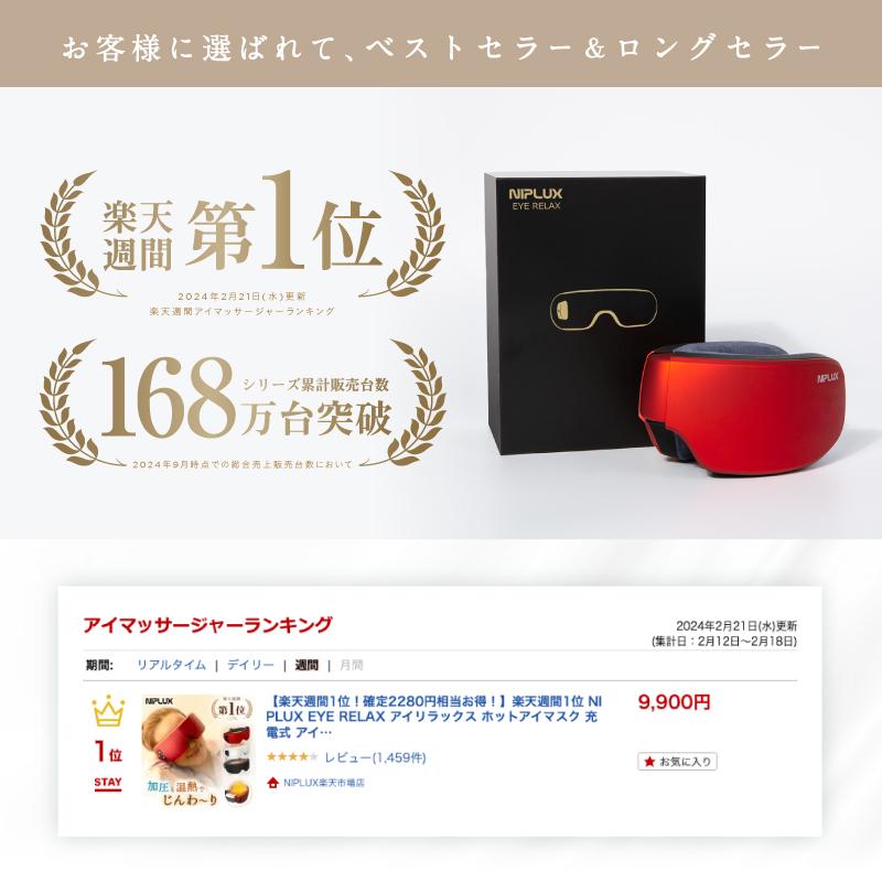 NIPLUX 目もとエステ・マッサージャー ホワイト