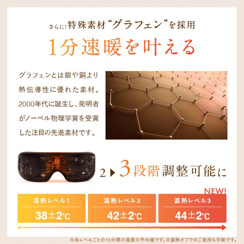 NIPLUX 【数量限定】にわかせんぺいモデル EYE RELAX S ホット NIPLUX 【数量限定】にわかせんぺいモデル EYE RELAX S ホット