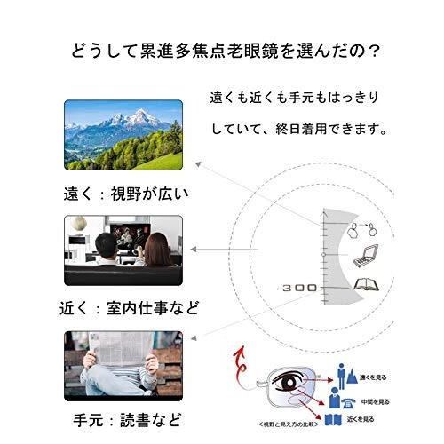 JIMMY ORANGE老眼鏡 累進多焦点 遠近両用 超軽量 使いやすい おしゃれ老眼鏡 ブルーライトカット オシャレ リーディンググラス ケース付き|nissy-netshop|02