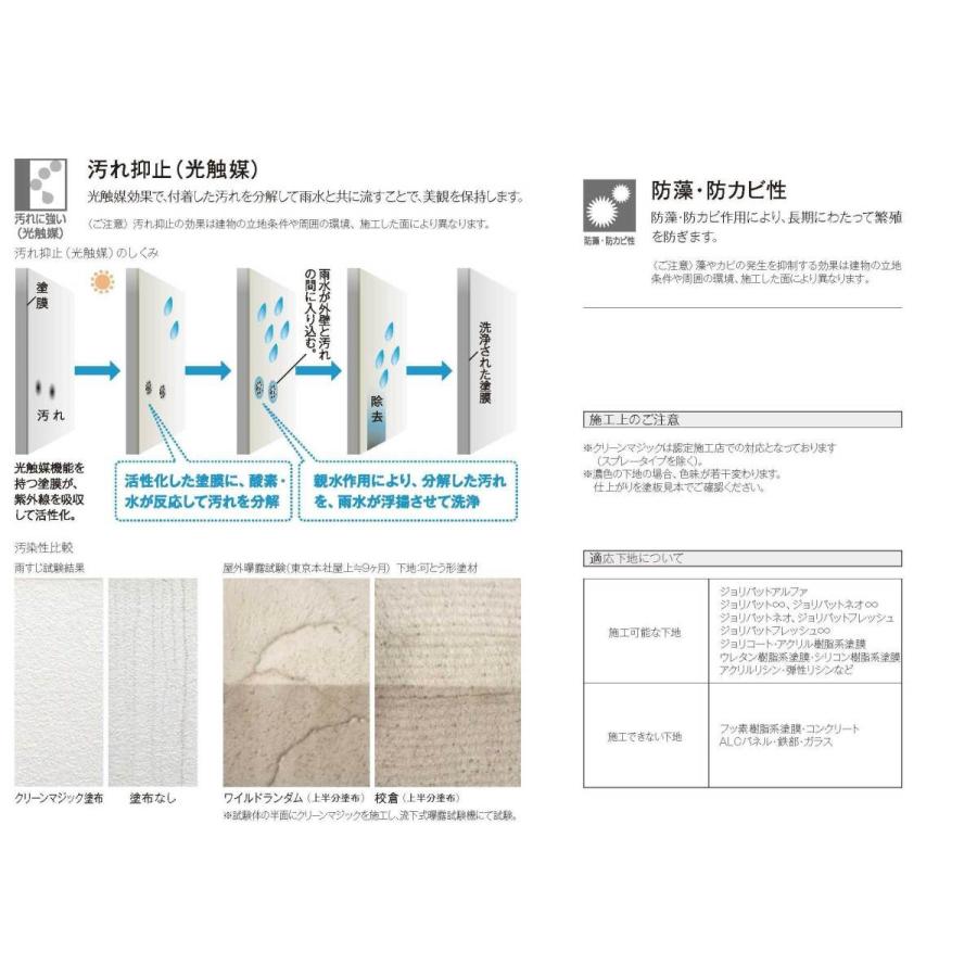 ジョリパット クリーンマジック スプレータイプ JC-501 アイカ ジョリパット クリーンマジック スプレータイプ JC-501 アイカ