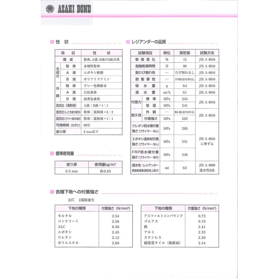 レジアンダー　28kg／セット　アサヒボンド工業株式会社