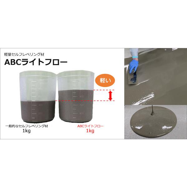 軽量セルフレベリング材 ABCライトフロープライマー 18kg/缶 エービーシー商会