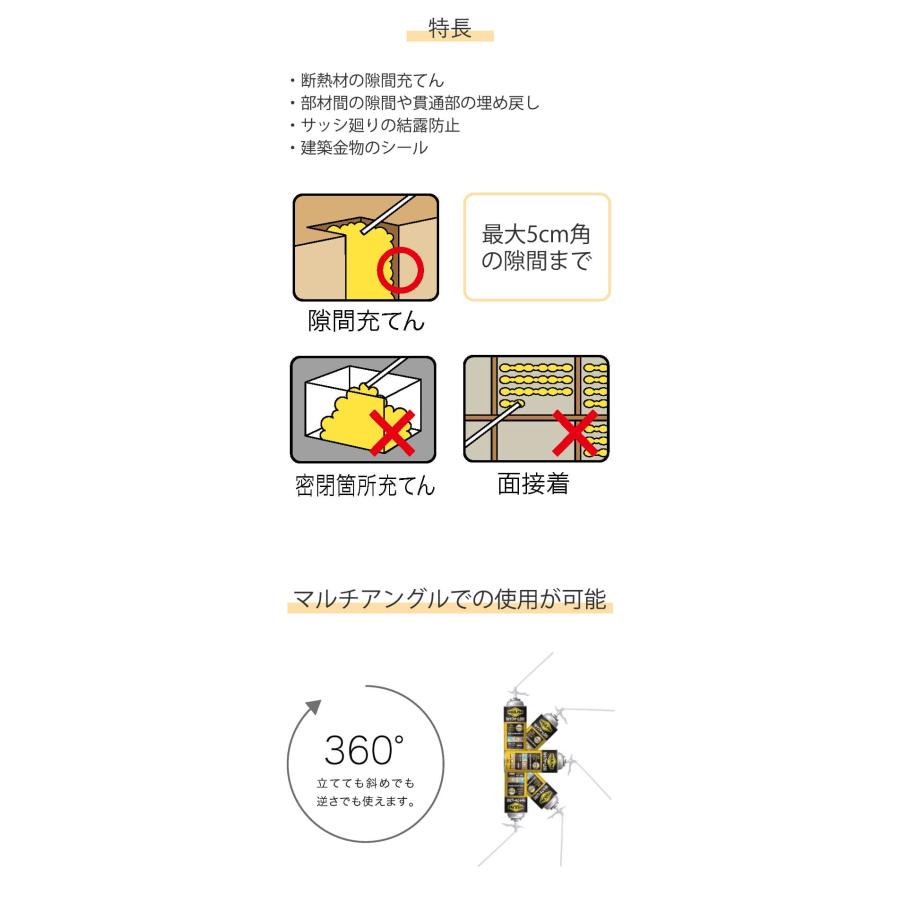 abc 簡易型発泡ウレタンフォーム ショートフォーム360 389mL×12本／箱