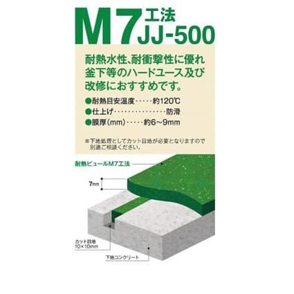 アイカピュール耐熱 JJ-500 24kg×6セット　※受注生産｜nitiyousakanemu
