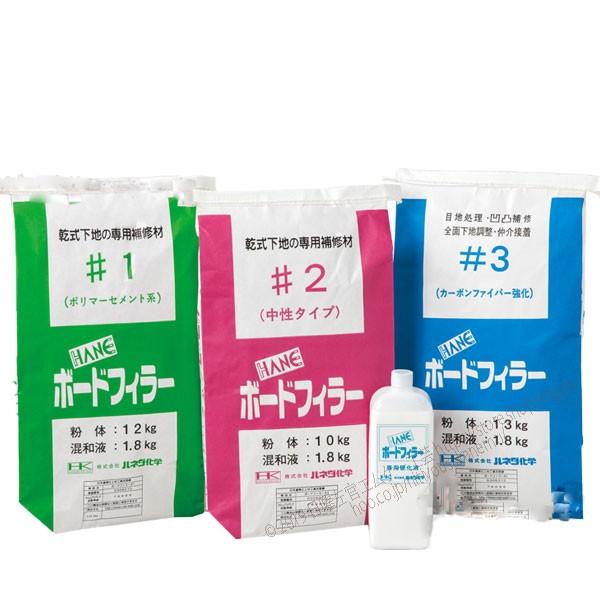 ハネ ボードフィラー  株式会社ハネダ化学