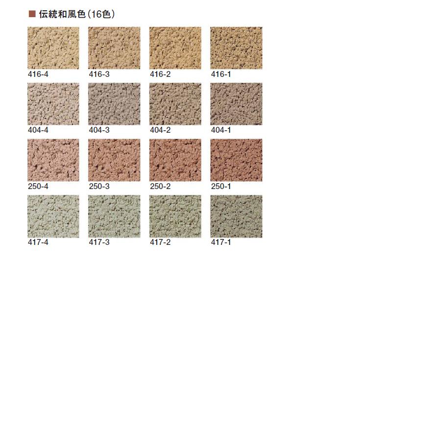 運賃別途商品】美ブロシルキーHG 2平米セット／箱 四国化成建材 防汚