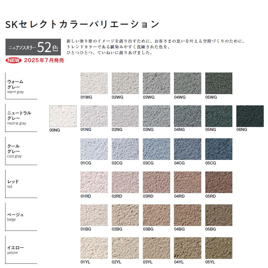運賃別途商品】美ブロシルキーHG 2平米セット／箱 四国化成建材 防汚 