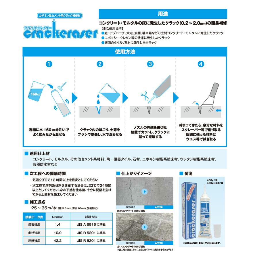 クラックイレイザー 400g／本・400g×6本／箱 ヤブ原産業 クラック補修