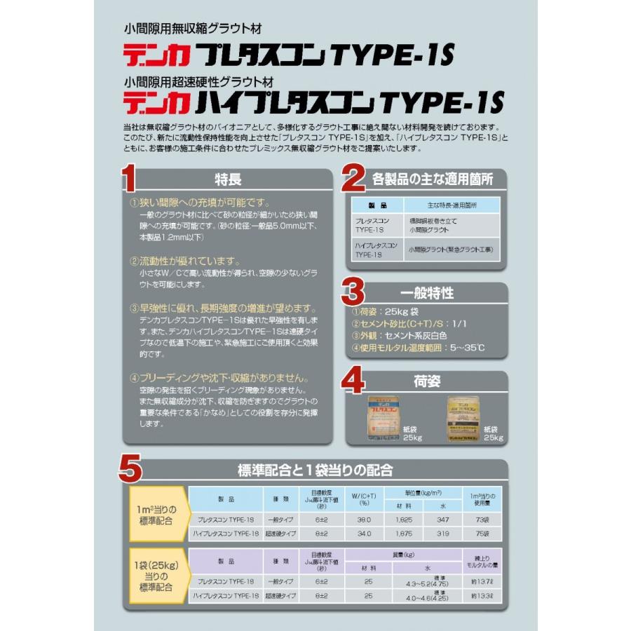 デンカハイプレタスコンTYPE-1S 25kg／袋 デンカ株式会社 : 日曜左官