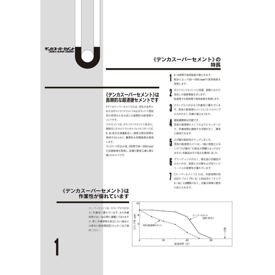 デンカスーパーセメント 25kg 袋 デンカ株式会社 Denkasupa 日曜左官エムケー工芸 通販 Yahoo ショッピング