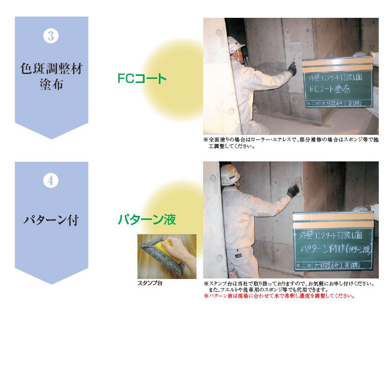 ランデックスコートWS疎水剤　WS-Aクリア ランデックスコートWS疎水剤 WS-A(ツヤ有) 大日技研工業 クリア色 1缶