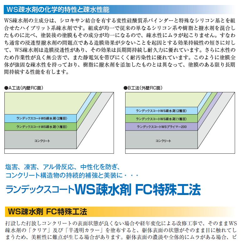 ランデックスコート WS-B（ツヤ消し）カラー 15kg／缶 WS疎水剤 大日
