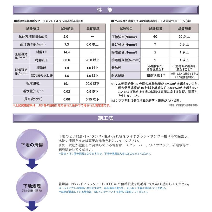 日本化成 NSドカモルハード 20kg／袋 : 日曜左官エムケー工芸 - 通販