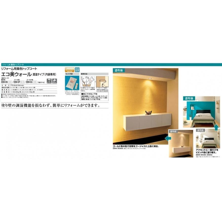 エコ美ウォール透湿タイプパール色 内装専用 四国化成工業 Ebw Sp 日曜左官エムケー工芸 通販 Yahoo ショッピング