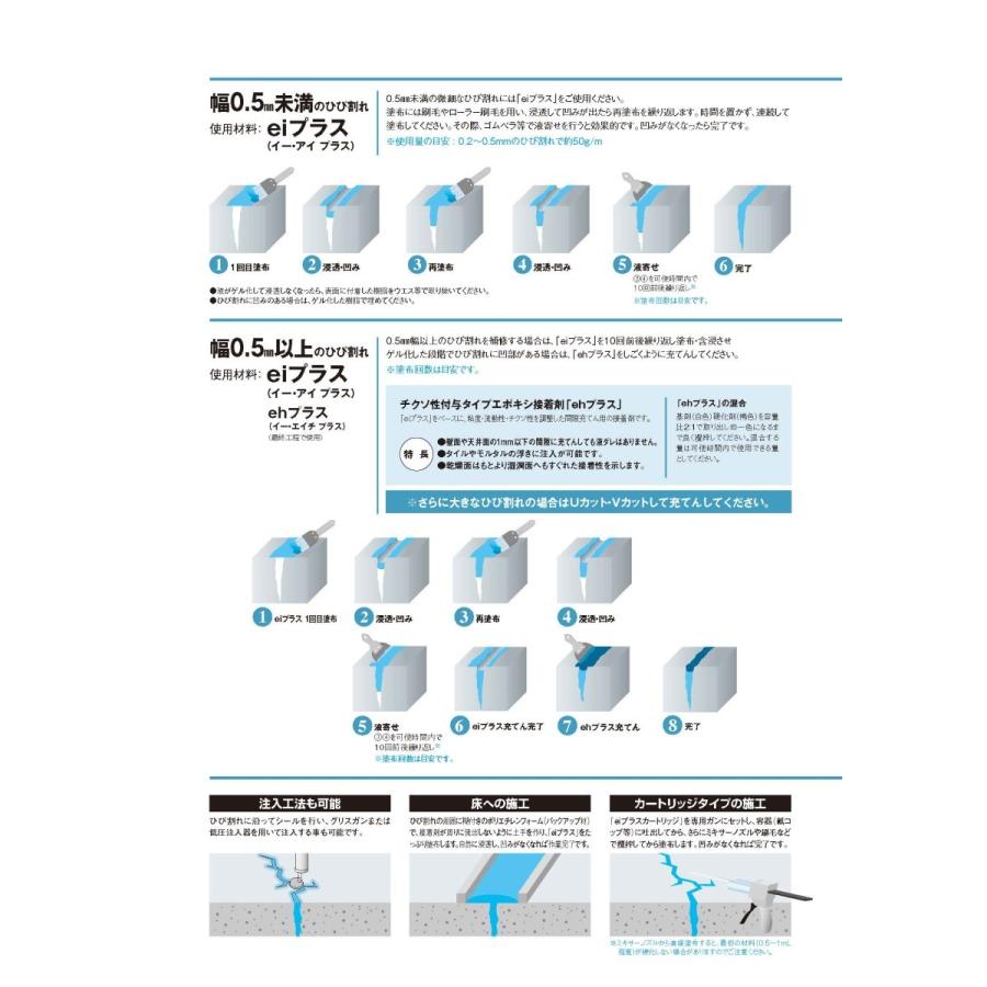 ei／ehプラス パックタイプ 1kg×3セット ABC商会 : 日曜左官