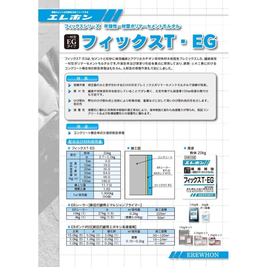 フィックスT・EG 20kg エレホン化成工業 : 日曜左官エムケー工芸