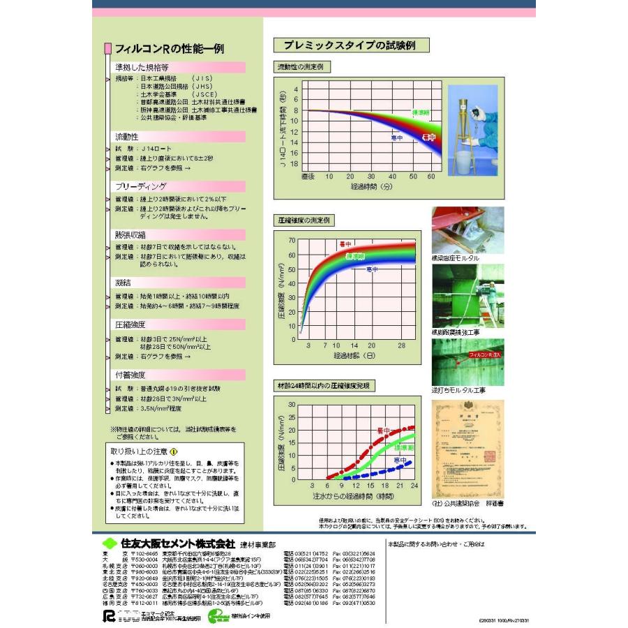 フィルコンRプレミックスタイプ 25kg／袋 住友大阪セメント : 日曜