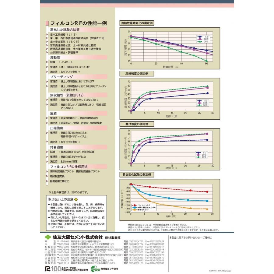 フィルコンR-F 25kg/袋 住友大阪セメント : 日曜左官エムケー フィルコンR-F 25kg/袋 住友大阪セメント : 日曜左官エムケー