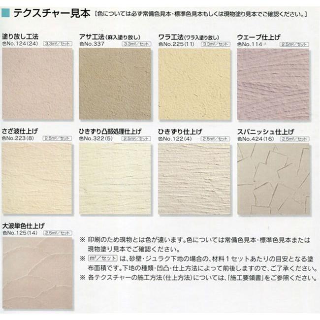 リフレタッチ フジワラ化学 : 日曜左官エムケー工芸 - 通販
