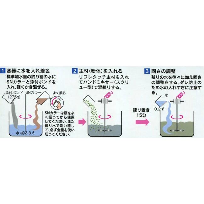 リフレタッチ フジワラ化学 : 日曜左官エムケー工芸 - 通販