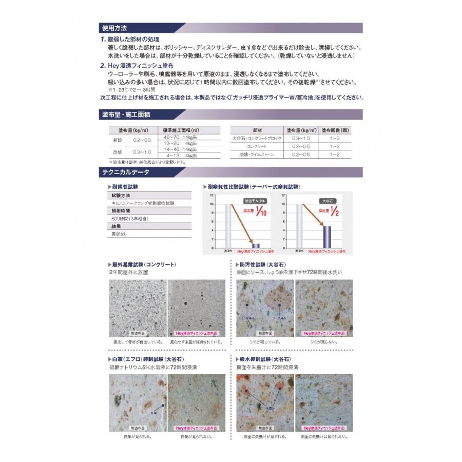 Hey浸透フィニッシュ 1４kg／缶 ヤブ原産業株式会社 : 日曜左官エムケー工芸 - 通販 - Yahoo!ショッピング
