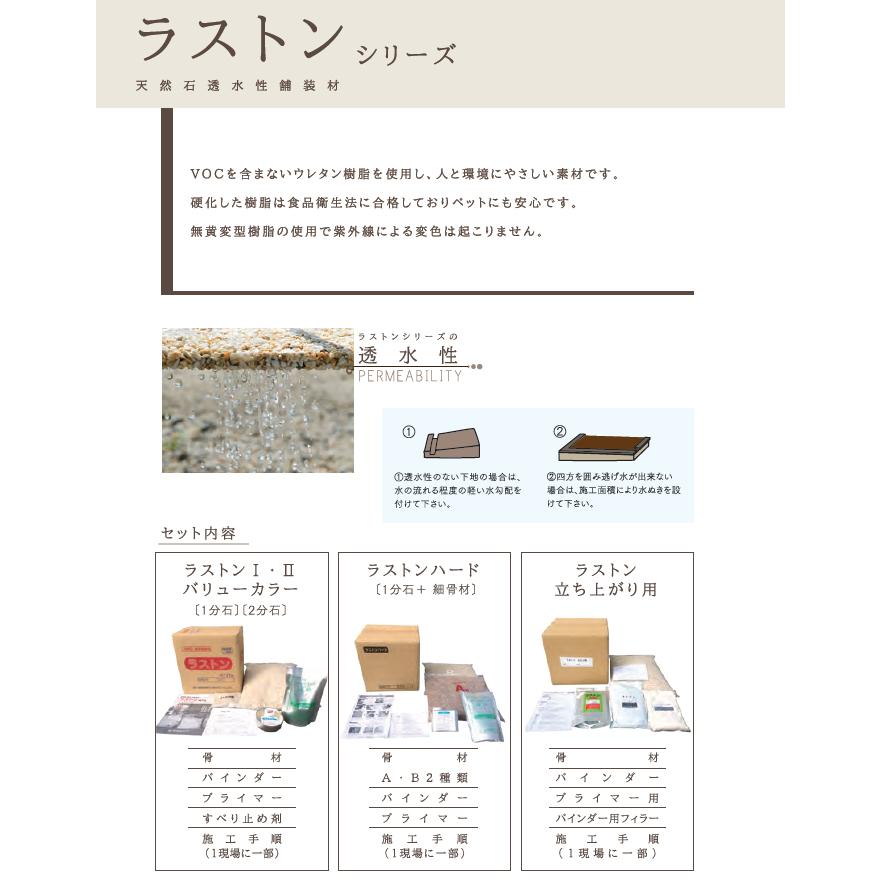 ラストンI・1分石セット 土間用 18kg／箱 天然石 透水性 舗装材