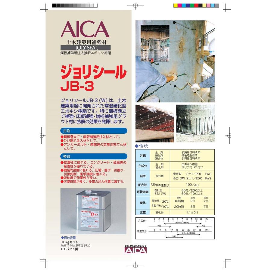 ジョリシール JB-3 10kgセット アイカ工業 : 日曜左官エムケー ジョリシール JB-3 10kgセット アイカ工業 : 日曜左官エムケー