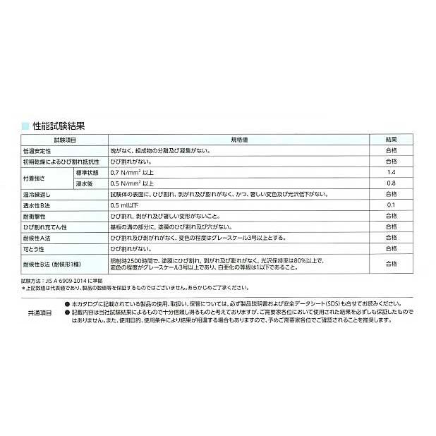 ジョリパットトップシリコーン JC-850(艶消し) 16kg/缶 ジョリパットトップシリコーン JC-850(艶消し) 16kg/缶