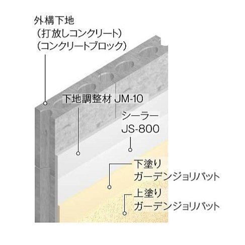アイカ　外構専用下地調整材　JM-10