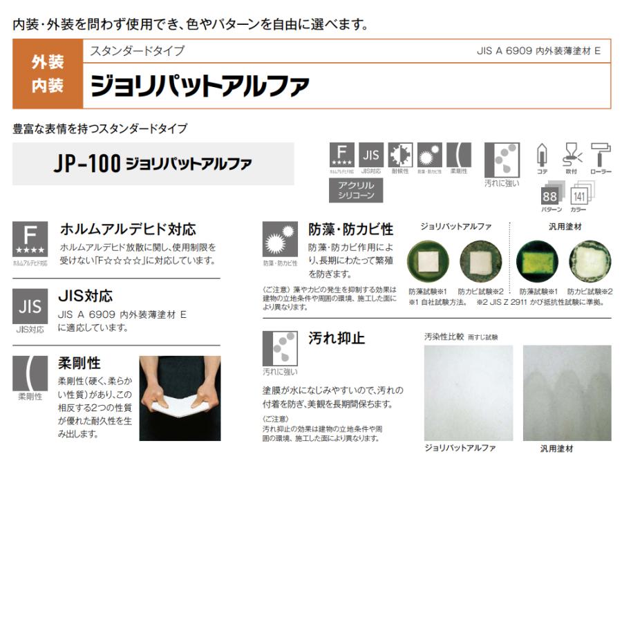 出荷制限中】ジョリパットアルファJP-100 標準色各色 アイカ工業