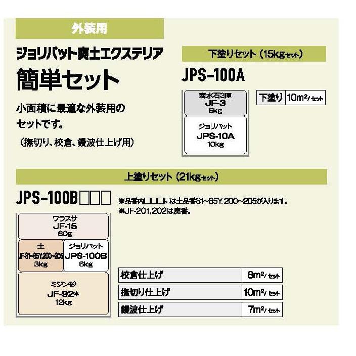 ジョリパット爽土エクステリアかんたんセット JPS-100A 下塗 ジョリパット爽土エクステリアかんたんセット JPS-100A 下塗