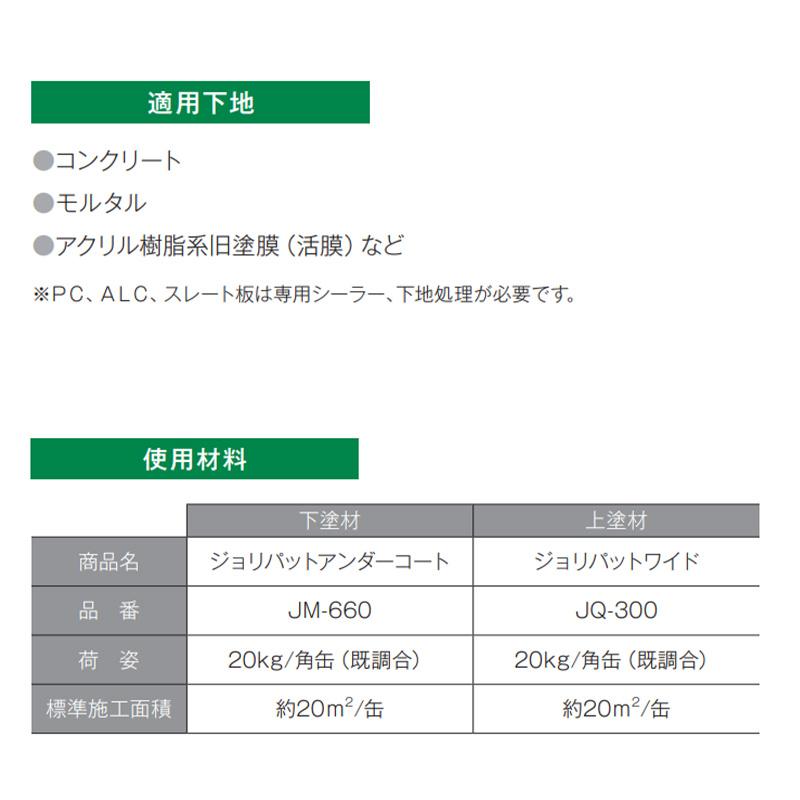ジョリパットアンダーコート JM-660 20kg/缶 アイカ工業 : 日曜 ジョリパットアンダーコート JM-660 20kg/缶 アイカ工業 : 日曜