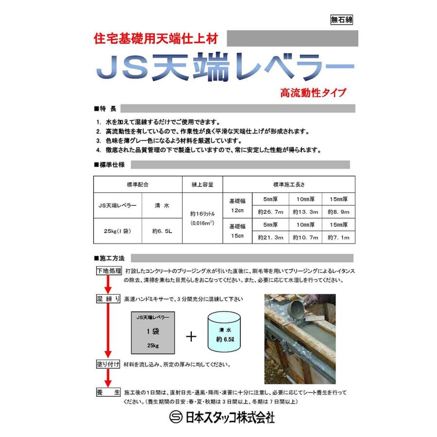 JS天端レベラー 25kg／袋 菊水化学工業（日本スタッコ） : 日曜左官