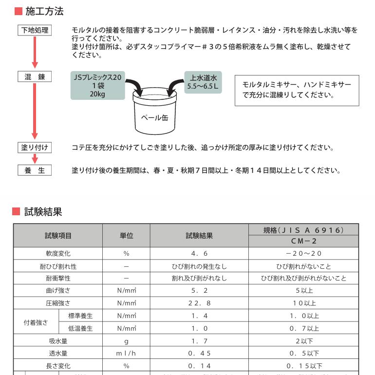 JSプレミックス20 20kg／袋 菊水化学工業（日本スタッコ） : 日曜左官