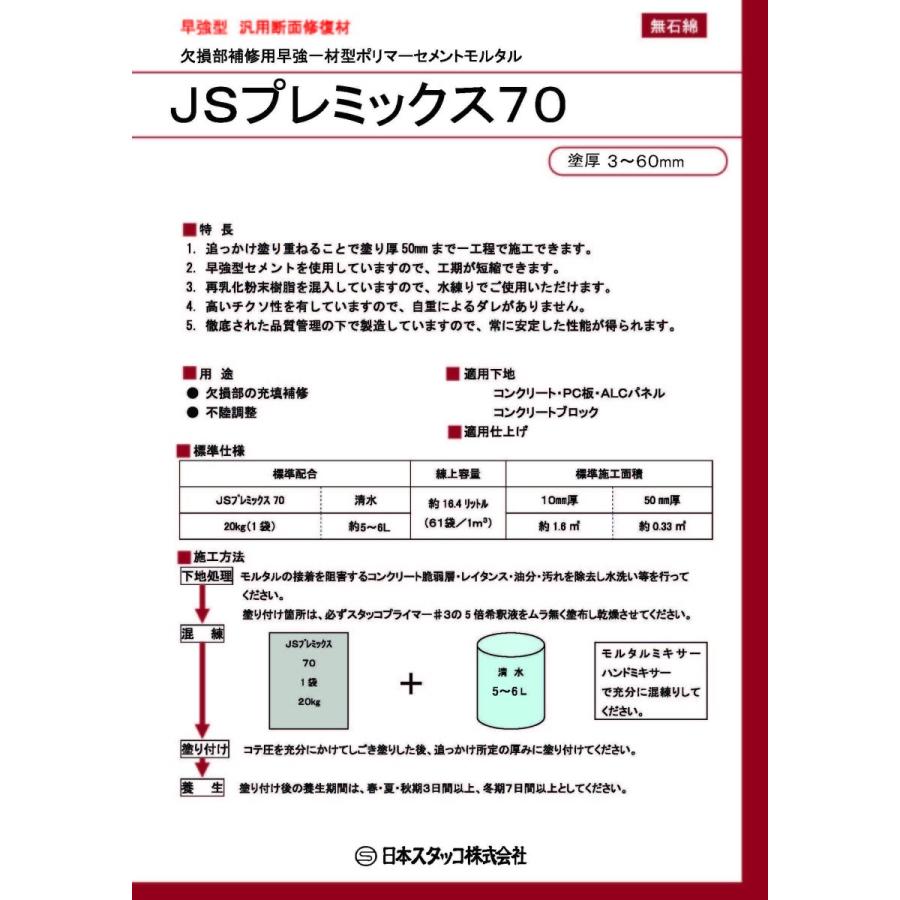 JSプレミックス70 20kg／袋 菊水化学工業（日本スタッコ） : 日曜左官