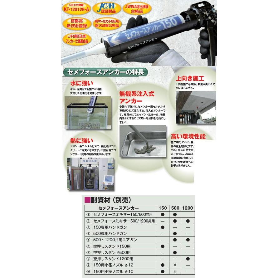 セメフォース 空押しスタンド 150/500/1200  住友大阪セメント｜nitiyousakanemu｜02