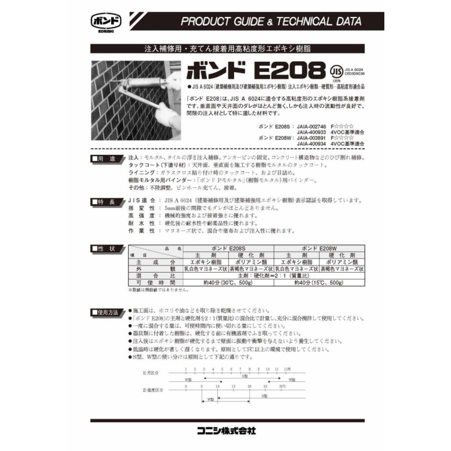 出荷制限中】コニシボンド E208 3kg×4セット : 日曜左官エムケー工芸