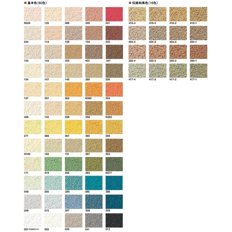 けいそうリフォーム 簡単 壁紙をリフォーム 塗り壁 3 6kg 袋 四国化成工業 Krm S 日曜左官エムケー工芸 通販 Yahoo ショッピング