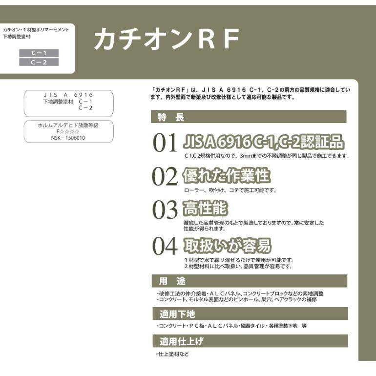 カチオンRF 20kg／袋 菊水化学工業（日本スタッコ）JSプレミックス