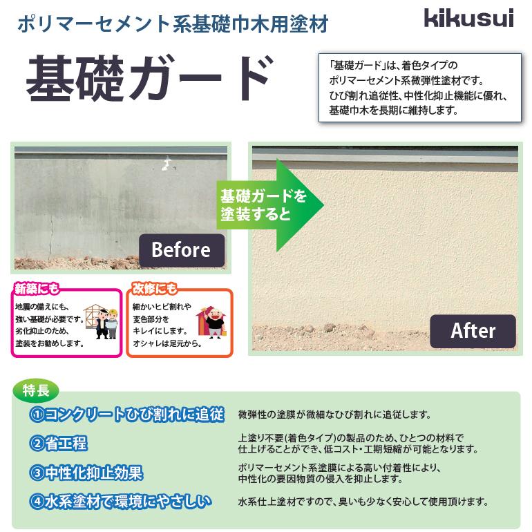 基礎ガード 28kg／セット 菊水化学工業（日本スタッコ）基礎コート 