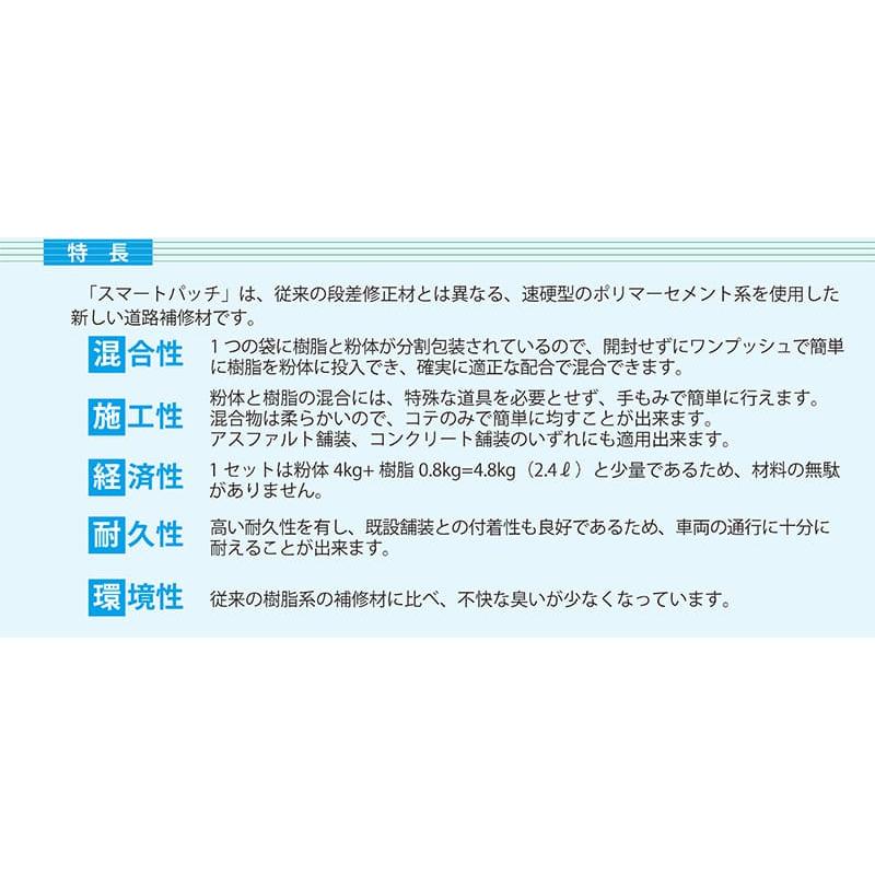 段差修正材　スマートパッチ　4.8kg×4　路面　ブラック　補修材　高耐久　ナチュラル　常温段差修正材　段差　前田道路株式会社　箱　道路