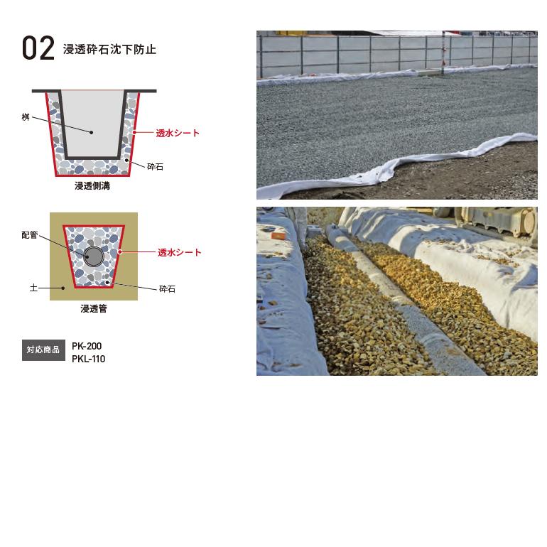 バロン透水シート PKL-200 2m×50m／巻 グレー 小泉製麻株式会社 【個人