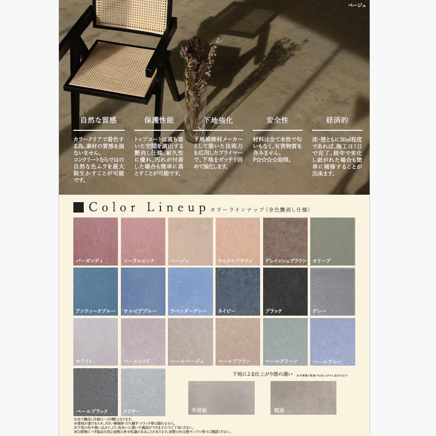 ルーセントカラー 30m2セット 床用水性コンクリート塗料 ヤブ原産業 