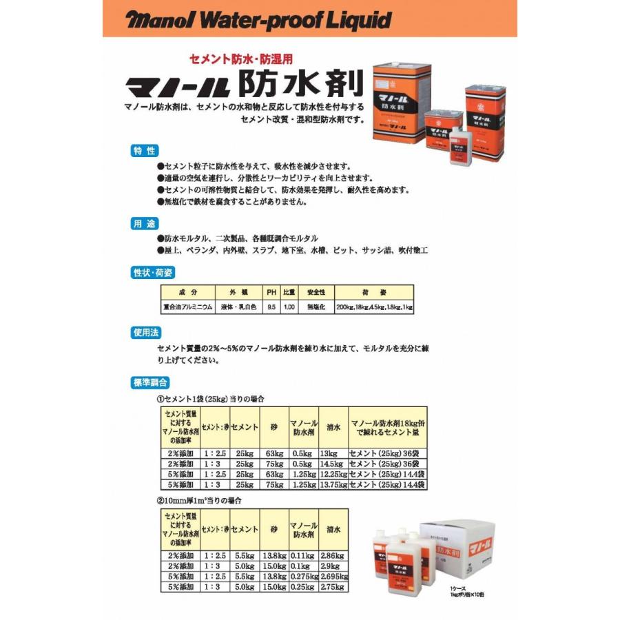 マノール防水剤 18kg缶 : 日曜左官エムケー工芸 - 通販 - Yahoo
