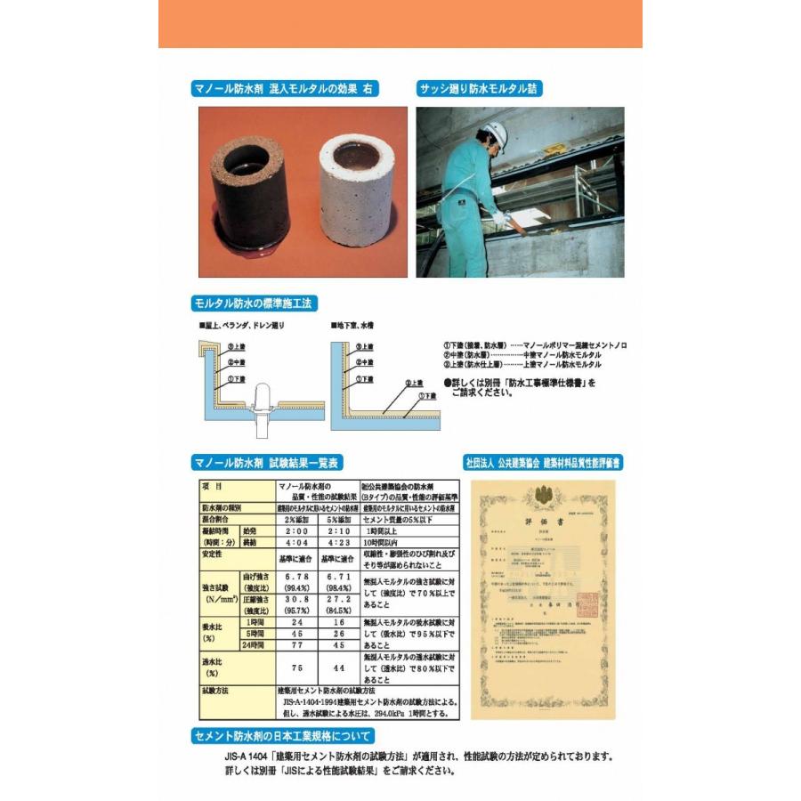 マノール防水剤 18kg缶 : 日曜左官エムケー工芸 - 通販 - Yahoo