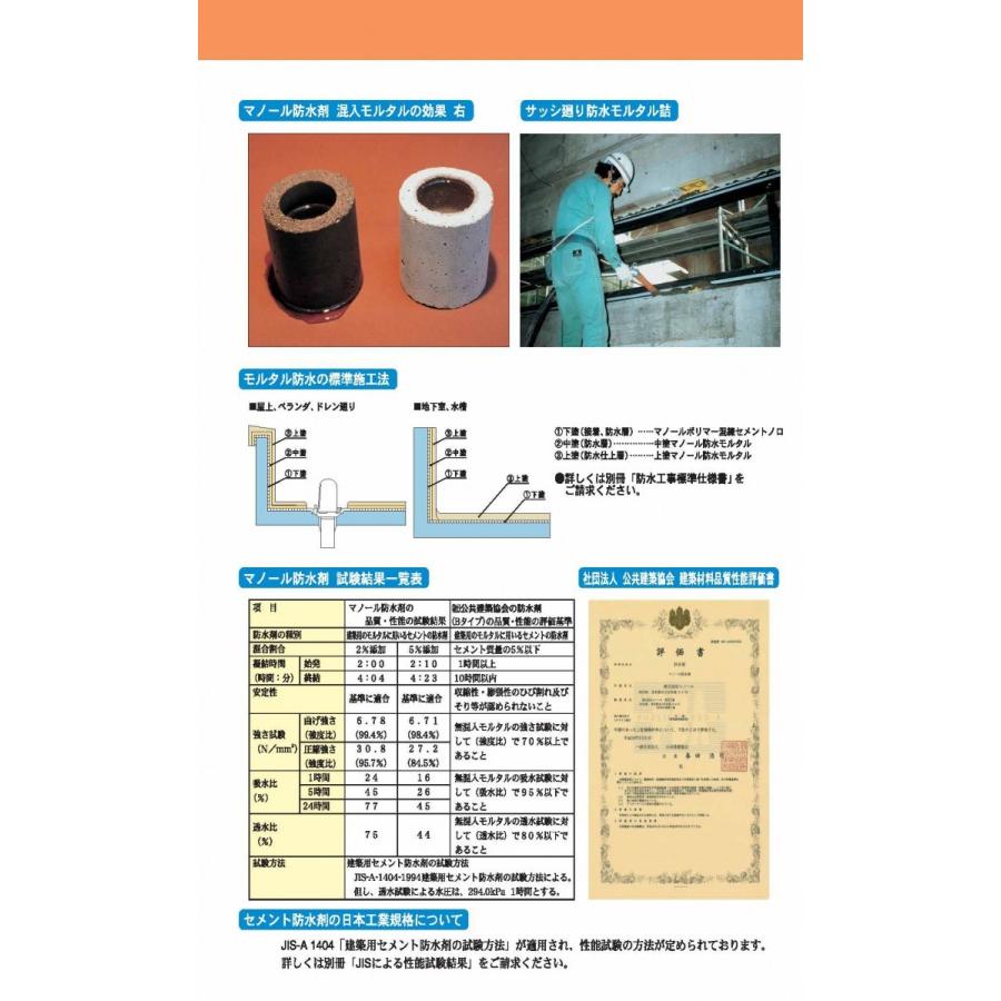 マノール防水剤　18kg缶｜nitiyousakanemu｜04