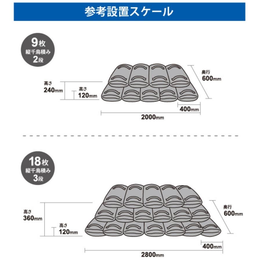 吸水土のう　スーパーバリア120α（10セット） まいにち株式会社｜nitiyousakanemu｜03