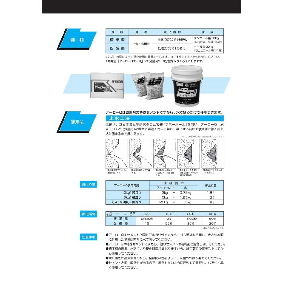 マノールアーローQ 18kg／箱（3kg×6袋）・20kg／缶（5kg×4袋） 標準型