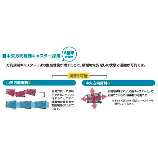 台車 キャスター アルミ 軽量 800kg アルミ合金製平床台車 アル 台車 キャスター アルミ 軽量 800kg アルミ合金製平床台車 アル
