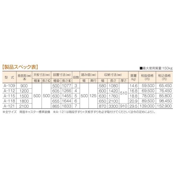 アルミ  作業台  作業用踏台  A型  A-118  キャスター付  株式会社ナカオ　【個人宅配送不可】（受注生産品）の画像